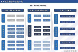 历史第三人！恩比德连续20场砍下30+ 仅次于张伯伦&哈登